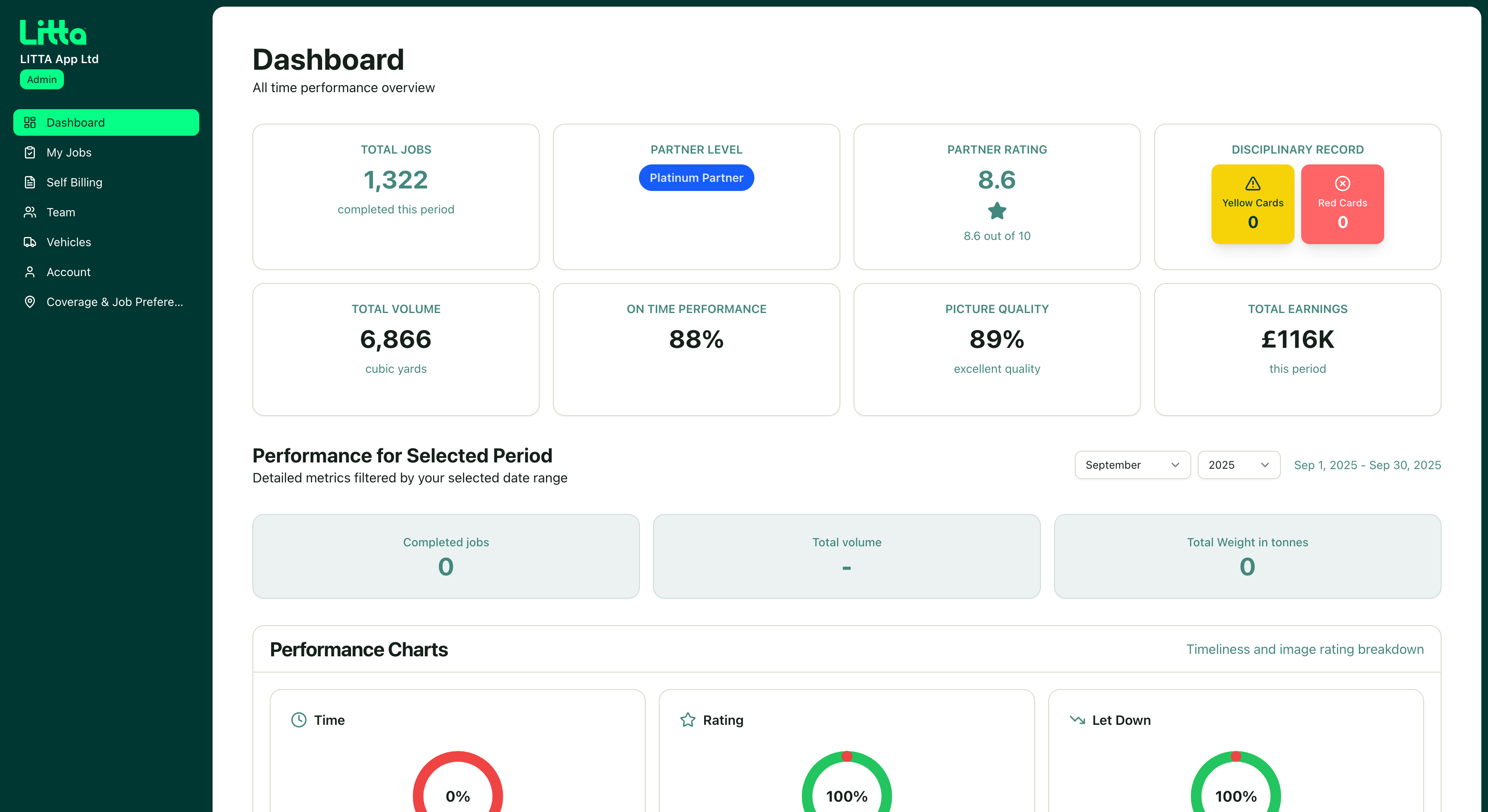 Litta Partner Portal Dashboard
